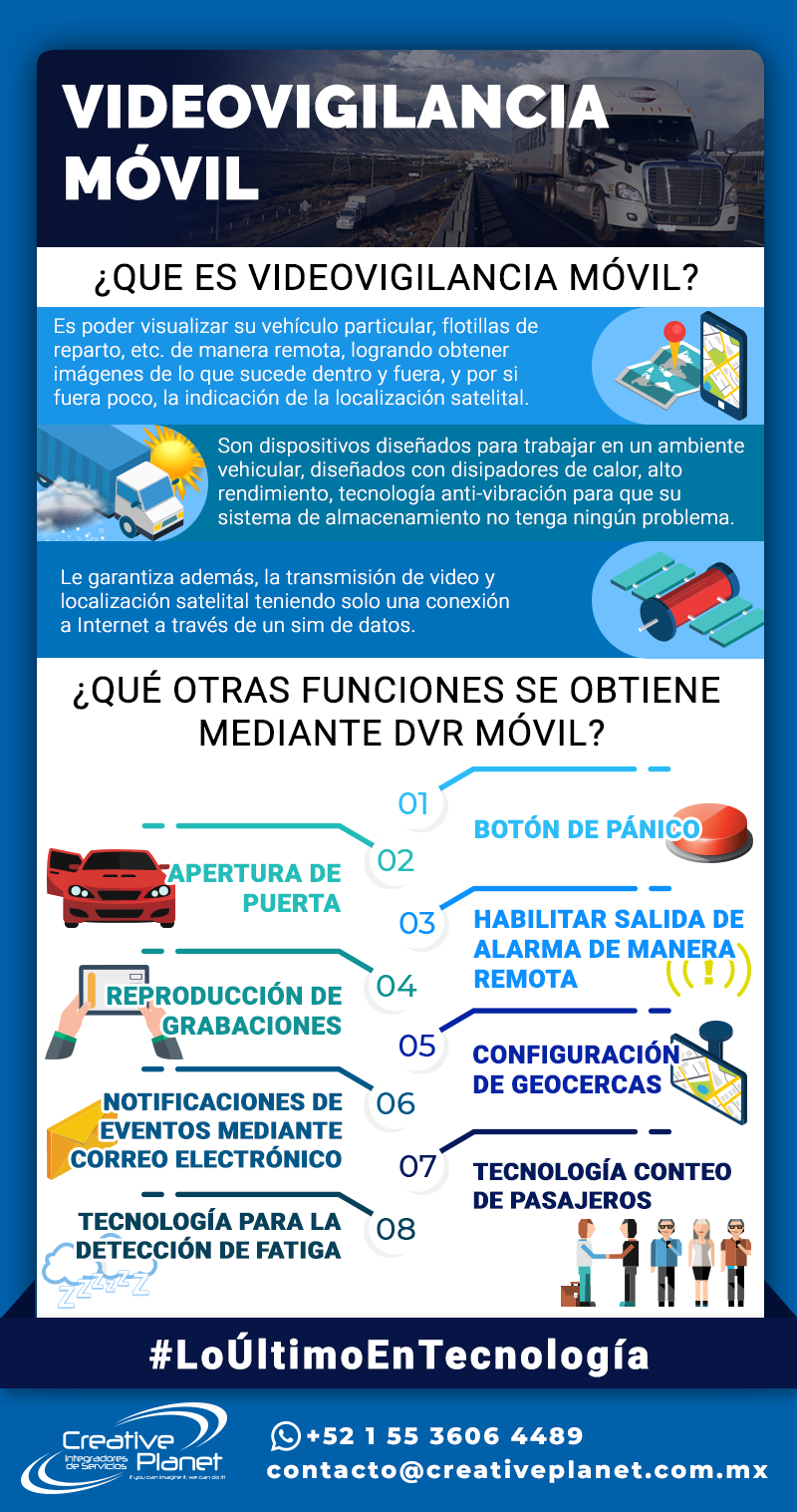 Video vigilancia movil infografia