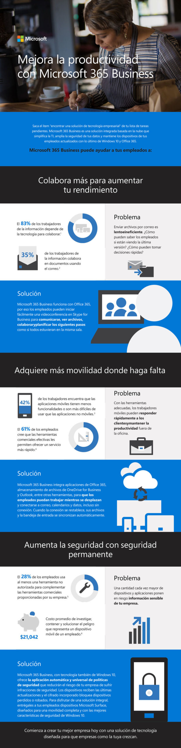 Soluciones con Microsoft